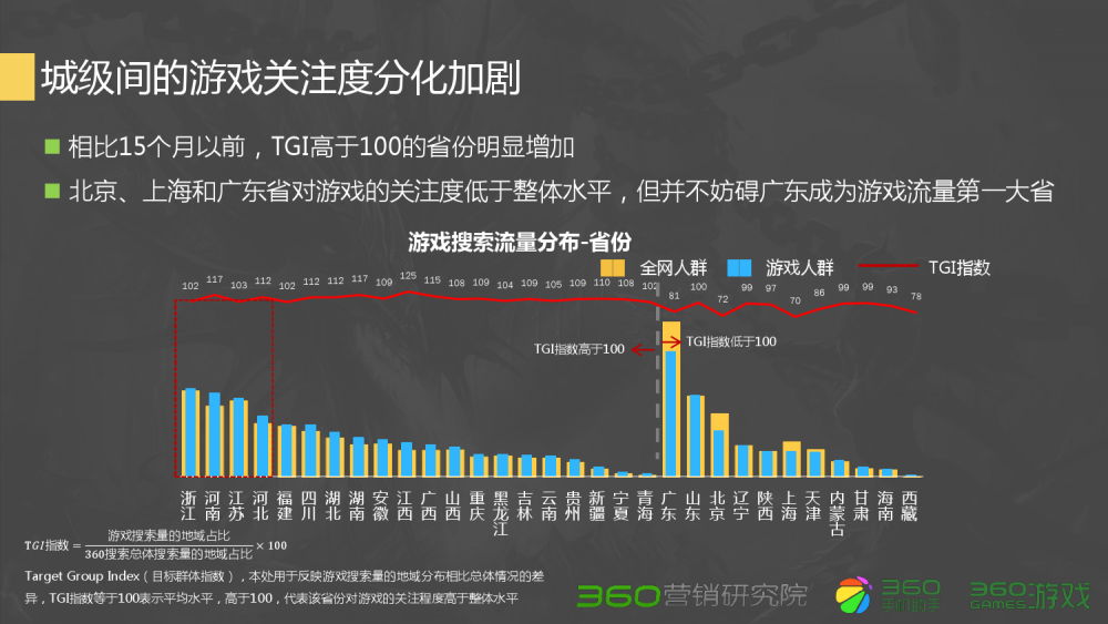 dnf新开：DNF外观补丁生活